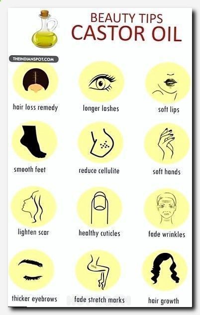 Best Anti-Aging Body Care Routine for All Skin Types | Skincare.com powered by L\'Oréal