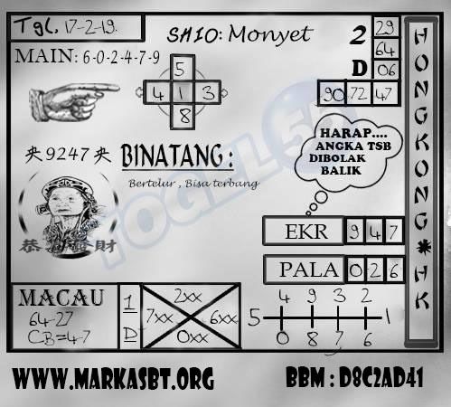 Pin Di Result Pasaran Togel 2019