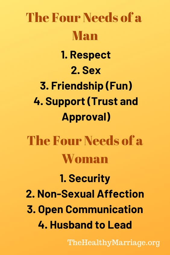 4 Basic Needs of Men and Women
