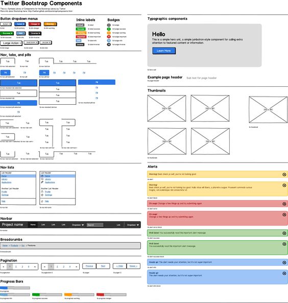 19 best CSS images on Pinterest Airplanes, Android and Animate css - copy api blueprint accept header 19 best CSS images on Pinterest Airplanes, Android and Animate css - copy api blueprint accept header