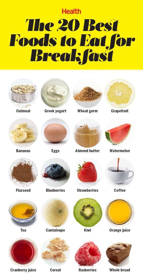 The 19 Healthiest Foods To Eat for Breakfast