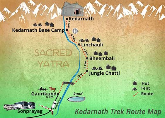 Kedarnath New Route - Latest & Safe Trek Route to Kedarnath Temple with Video - Kedarnath Trek Route