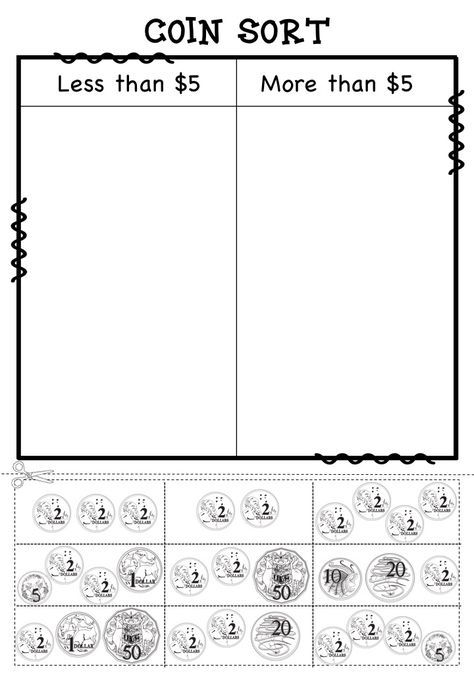 australian money sort higher order thinking teaching money money math money worksheets