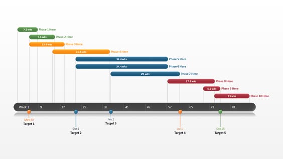 Project Management - Free Timeline Templates Office Timeline - project timeline template Project Management - Free Timeline Templates Office Timeline - project timeline template