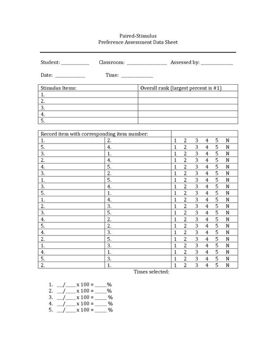 Downloads VB-MAPP Downloads VB-MAPP IEP Goals Self-care checklist - functional behavior assessment Downloads VB-MAPP Downloads VB-MAPP IEP Goals Self-care checklist - functional behavior assessment