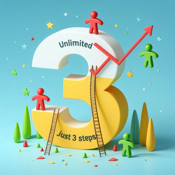 Title: Unlock Unlimited Referrals for Any Platform in 2025!