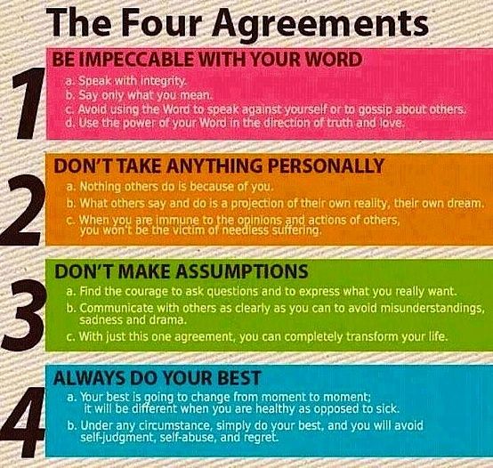 Hallmarks of Effective Leadership Leadership roles, Effective - hr agreements Hallmarks of Effective Leadership Leadership roles, Effective - hr agreements