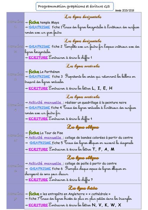 Programmation Graphisme écriture Gs Pér 1 écriture Gs Programme école Maternelle Classeur Professeur Des écoles