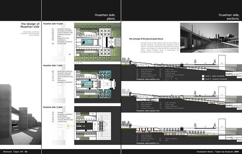 architecture portfolio template