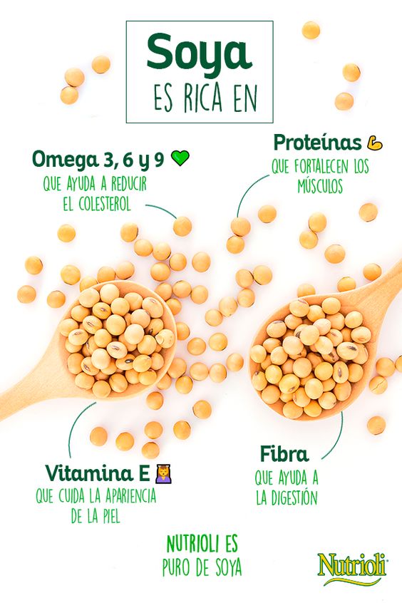¡La #soya es un alimento muy #saludable! Descubre sus beneficios dando clic a la imagen.