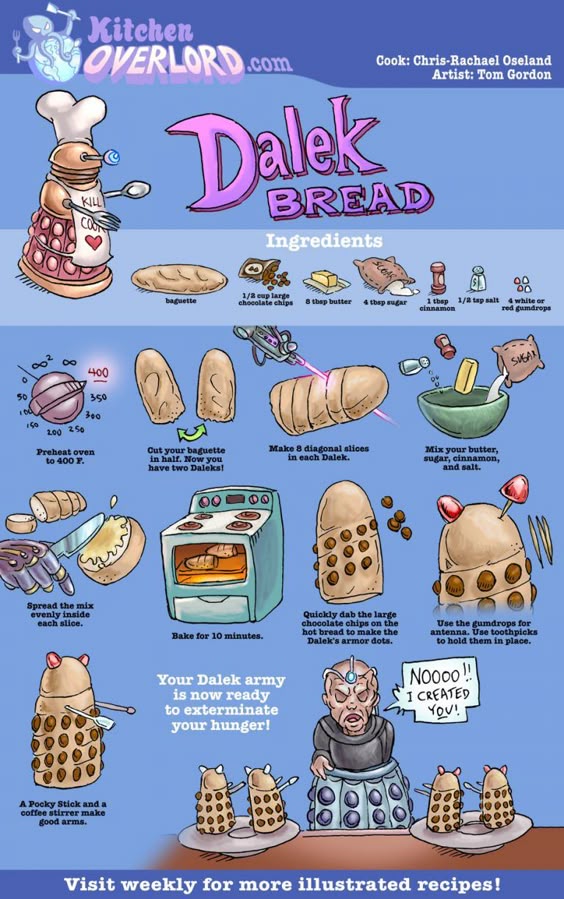 Edible Art: Dalek Bread Will Exterminate Your Hunger - Kitchen Overlord - Your Home for Geeky Cookbooks and Recipes!