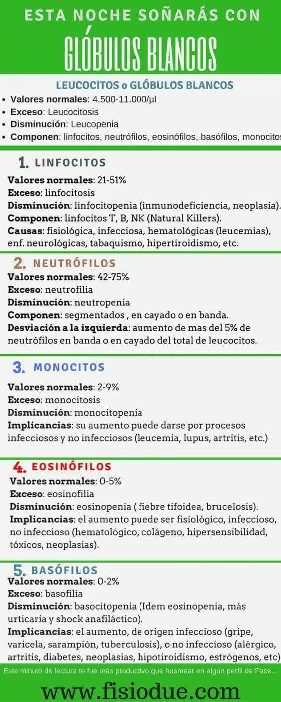 hemoterapia e diabetes cure