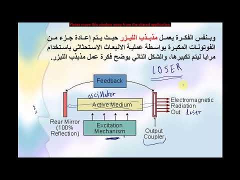 بعد جلسة الليزر الاولى للوجه أو للبكيني تستخدم عملية إزالة الشعر بالليزر من أجل تقليل الشعر في بع Laser Hair Removal Best Laser Hair Removal Laser Hair