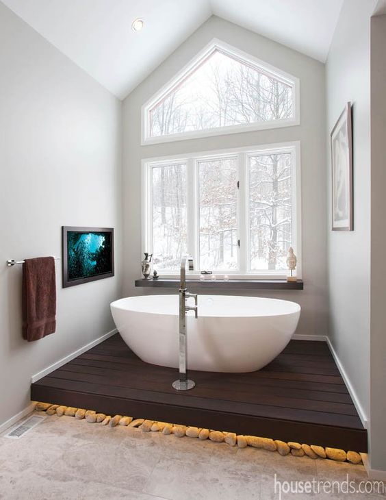European design trends - I can