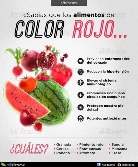 Sabías Que Los Alimentos De Color Rojo Beneficios De Alimentos Frutas Y Verduras Beneficios Dieta Y Nutrición