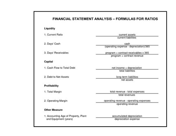 Financial ratio analysis - Google Search Accounting - ratios and - proper income statement Financial ratio analysis - Google Search Accounting - ratios and - proper income statement