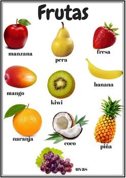 Poster Con 10 Fotos De Frutas Y Sus Nombres Frutas Fruta Frutas Tropicales