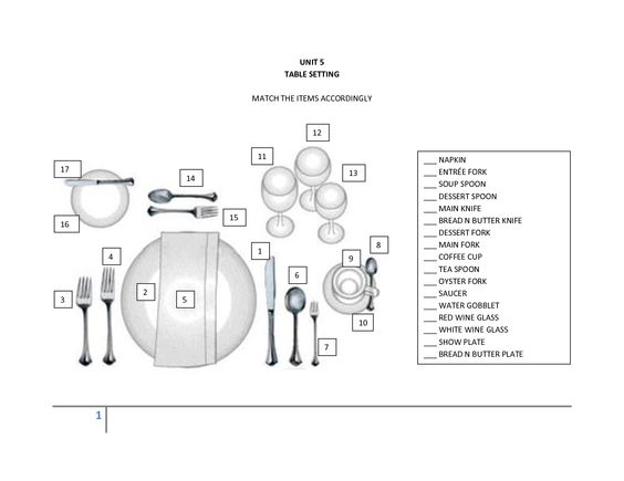 Pin by Industry Event Rentals on Light it up Pinterest Lights - place setting template Pin by Industry Event Rentals on Light it up Pinterest Lights - place setting template