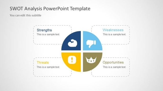 Creative SWOT PowerPoint Template Swot analysis, Ppt - sample swot analysis Creative SWOT PowerPoint Template Swot analysis, Ppt - sample swot analysis