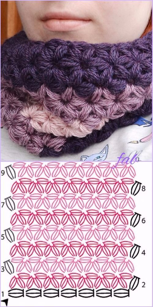 Crochet Jasmine Star Stitch Free Pattern Video Crochet Shawl Diagram Crochet Stitches Patterns Shawl Crochet Pattern
