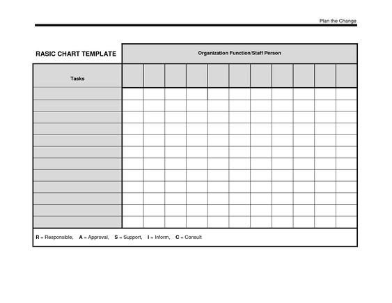 Image for Blank Table Chart Projects to Try Pinterest Chart - chemistry chart template Image for Blank Table Chart Projects to Try Pinterest Chart - chemistry chart template