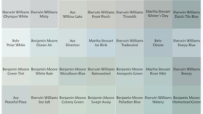 Blue Gray Paint Colors Kitchen 2017 Archive Home Bunch Interior Perfect Blue Green Gray Paint Color Home Design