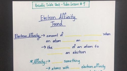 The 25+ best Electron affinity ideas on Pinterest Periodic table - electronegativity chart template The 25+ best Electron affinity ideas on Pinterest Periodic table - electronegativity chart template