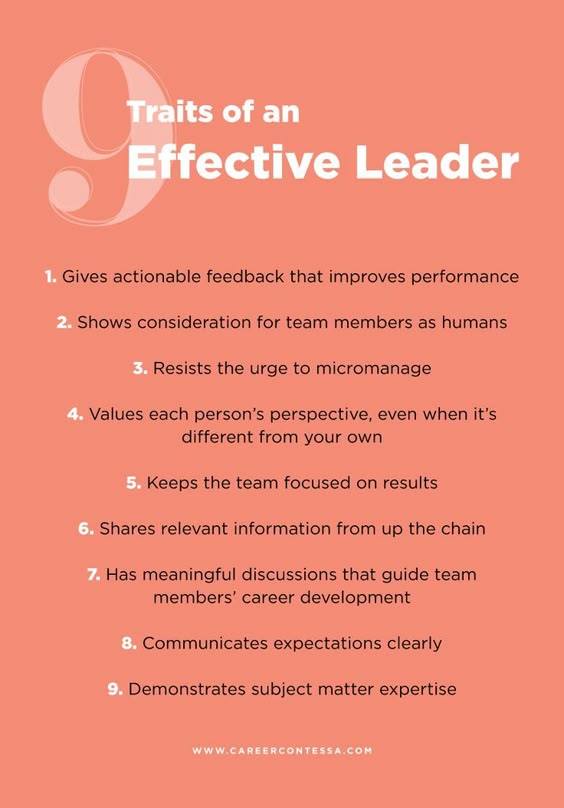 How to Be an Effective Leader, According to Google | Career Contessa