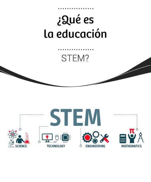 Pin En Educación