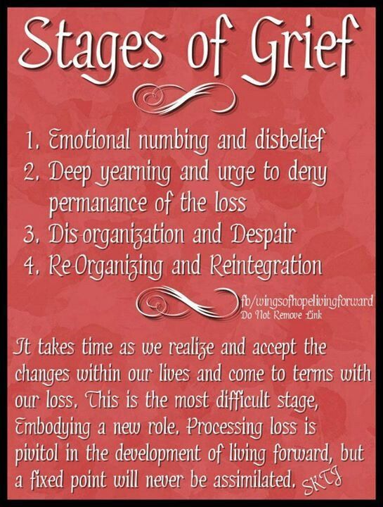 Of A To How Mourn Loss Relationship The Of A To How Mourn Loss Relationship The