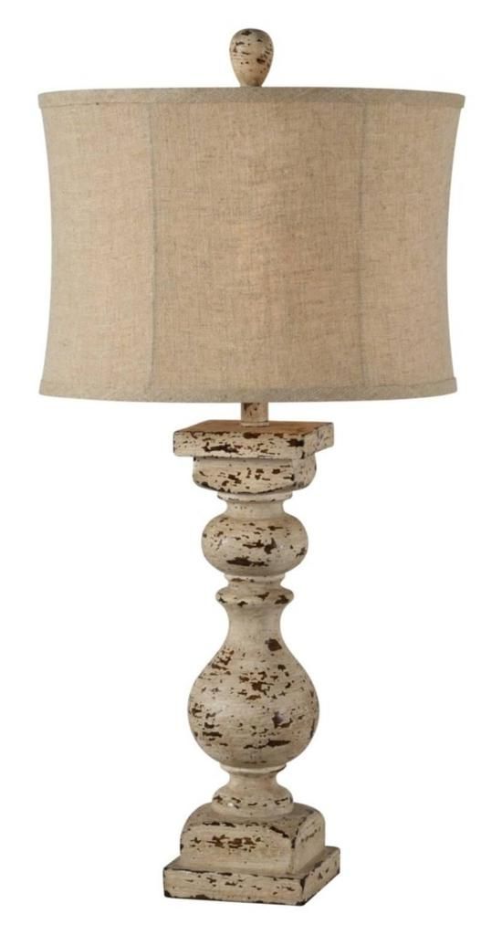 When shopping for a lamp for your home, your options are When shopping for a lamp for your home, your options are