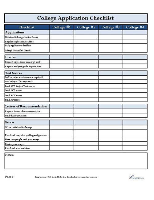 Do You Have the GPA and Test Scores for UC Davis? Check This Graph - gpa chart Do You Have the GPA and Test Scores for UC Davis? Check This Graph - gpa chart