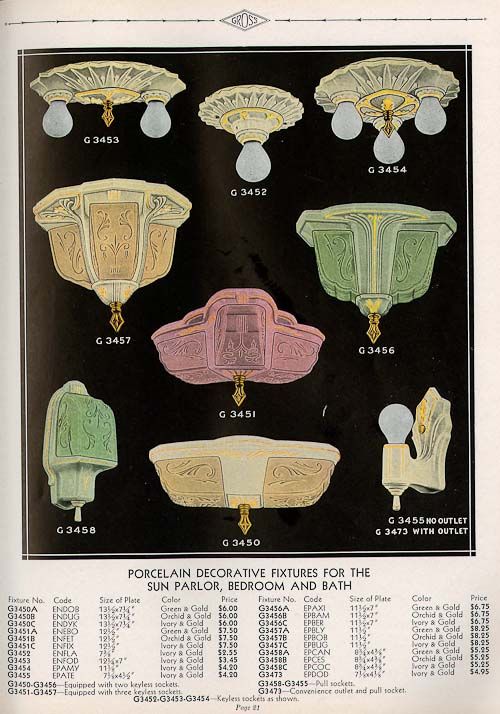 The History Of Porcelain Light Fixtures Classics For 1920s 1930s 1940s Homes Chic Vintage Lighting House The History Of Porcelain Light Fixtures, 1920s Exterior Light Fixtures