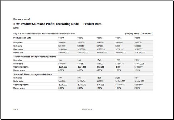 Monthly Sales Report Template DOWNLOAD at http\/\/wwwbizworksheets - profit and loss forecast template Monthly Sales Report Template DOWNLOAD at http\/\/wwwbizworksheets - profit and loss forecast template