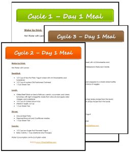 17 day diet sample meal plan Losing weight: 17 day diet and meal ideas sprittibee.