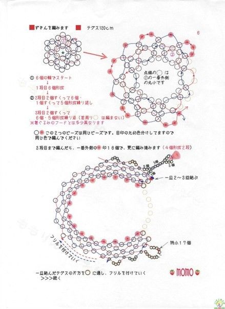 いちごとまれすのずきんちゃん おしゃれまとめの人気アイデア Pinterest えぐも いちご いちごとまれすのずきんちゃん おしゃれまとめの人気アイデア Pinterest えぐも いちご