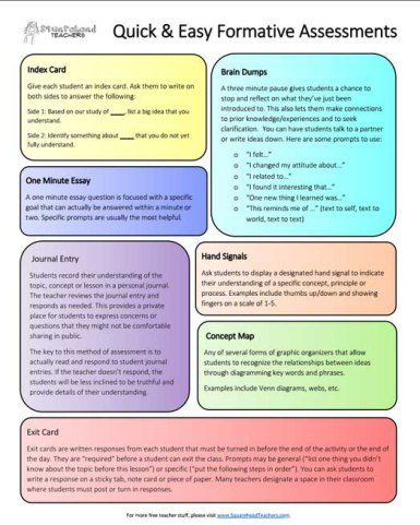 608 best Assessment images on Pinterest Learning, School and - assessment 608 best Assessment images on Pinterest Learning, School and - assessment
