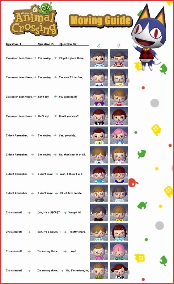 Unique Acnl Hair Colors Images With Images Animal Crossing