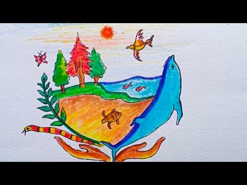 World Nature Conservation Day Drawing || Nature Conservation Day Poster || Save Nature Drawing Easy - YouTube