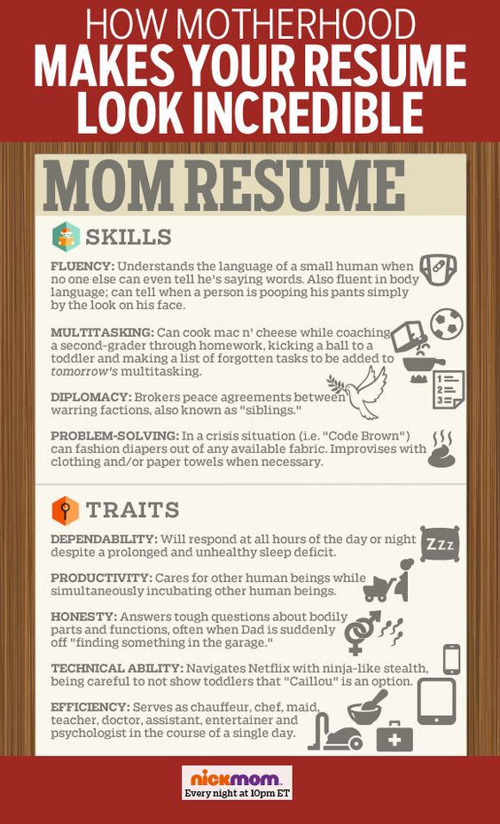How Motherhood Makes Your Resume Look Incredible More LOLs - chauffeur resume How Motherhood Makes Your Resume Look Incredible More LOLs - chauffeur resume