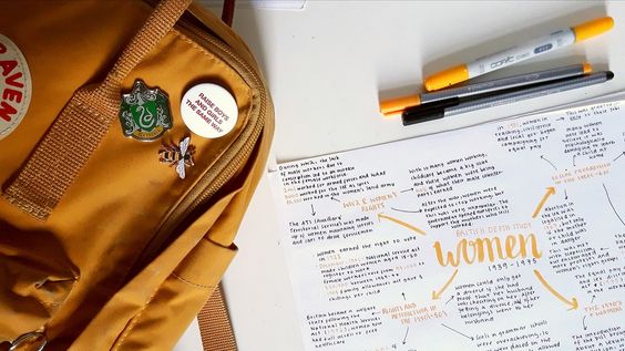 m o n / / m a y 8 another history mindmap and a very yellow kanken