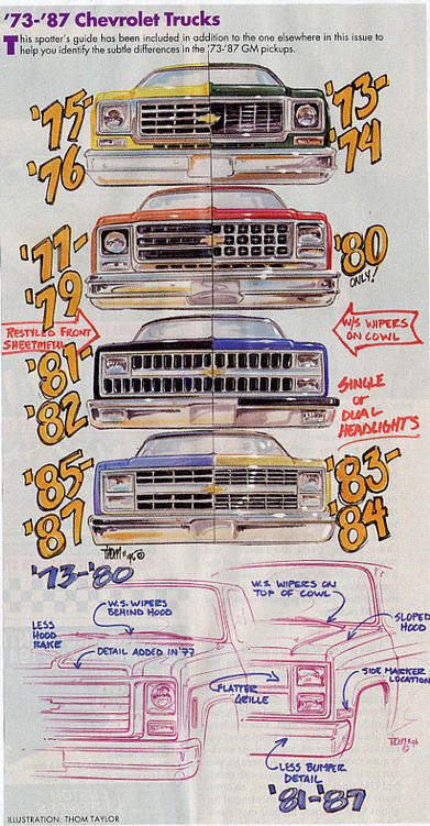 GMC Accessories | Interior & Exterior GMC Accessories