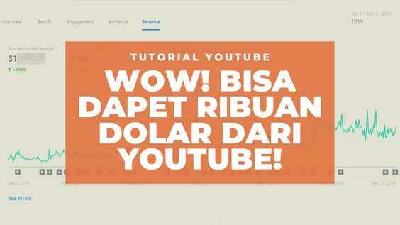 Cara Upload Video Ke Youtube Persiapan Menjadi Youtuber Pemula Sukses Ji Youtube Video Sarjana