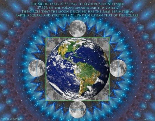 27 32 Earth And Moon Cosmic Earth Dark Fantasy Art