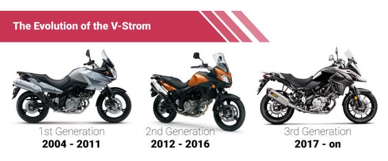 Testing the Suzuki V-Strom Offroad in Africa — Adventurism.tv