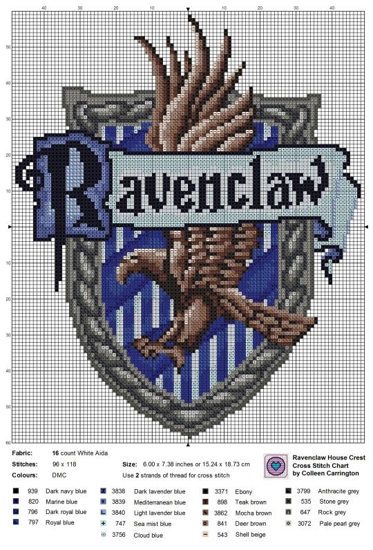 The World In Stitches Gryffindor House Crest Cross Stitch Chart The Harry Potter Cross Stitch Pattern Cross Stitch Harry Potter Cross Stitch