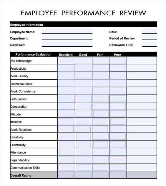 Do you know why companies use Employee Evaluation Forms? Read our - employee write up form Do you know why companies use Employee Evaluation Forms? Read our - employee write up form