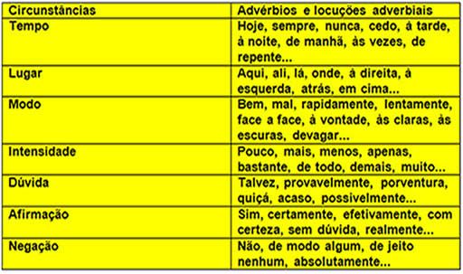 Dica Esperta Para Quem Esta Fazendo Das Tripas Coracao Para Dar