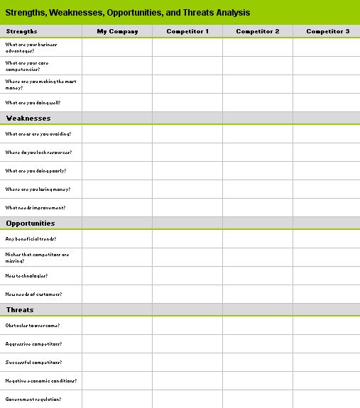 30+ Customer Service Resume Examples Quality RfO Pinterest - format for swot analysis 30+ Customer Service Resume Examples Quality RfO Pinterest - format for swot analysis