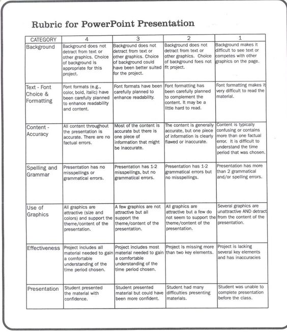 Jycd (jycd118) on Pinterest - research plan template Jycd (jycd118) on Pinterest - research plan template